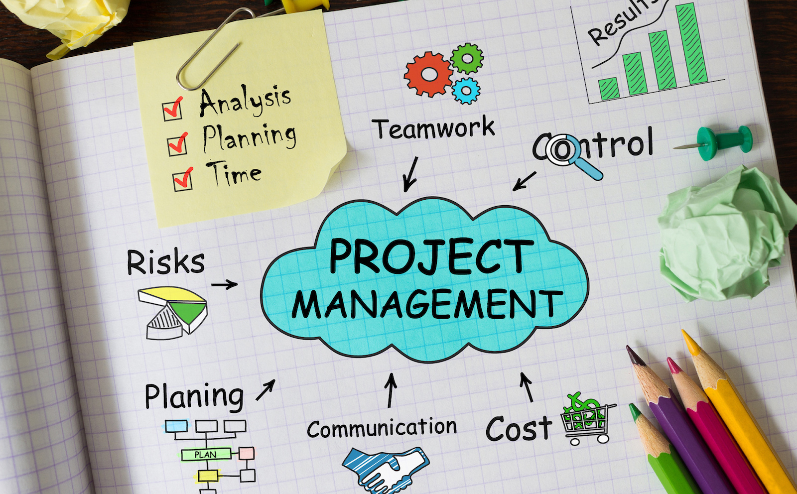 Mastering Project Management: A Guide to Successful Construction Projects